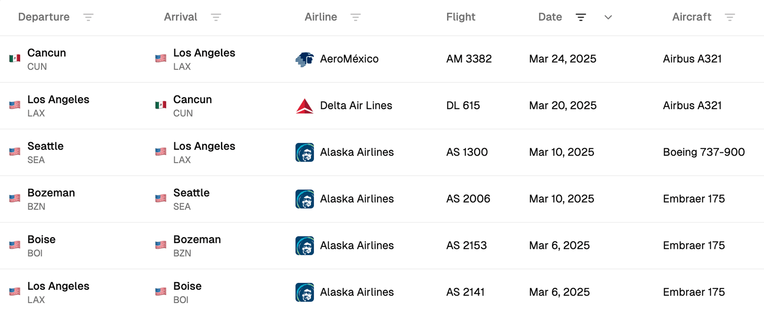Flight table interface